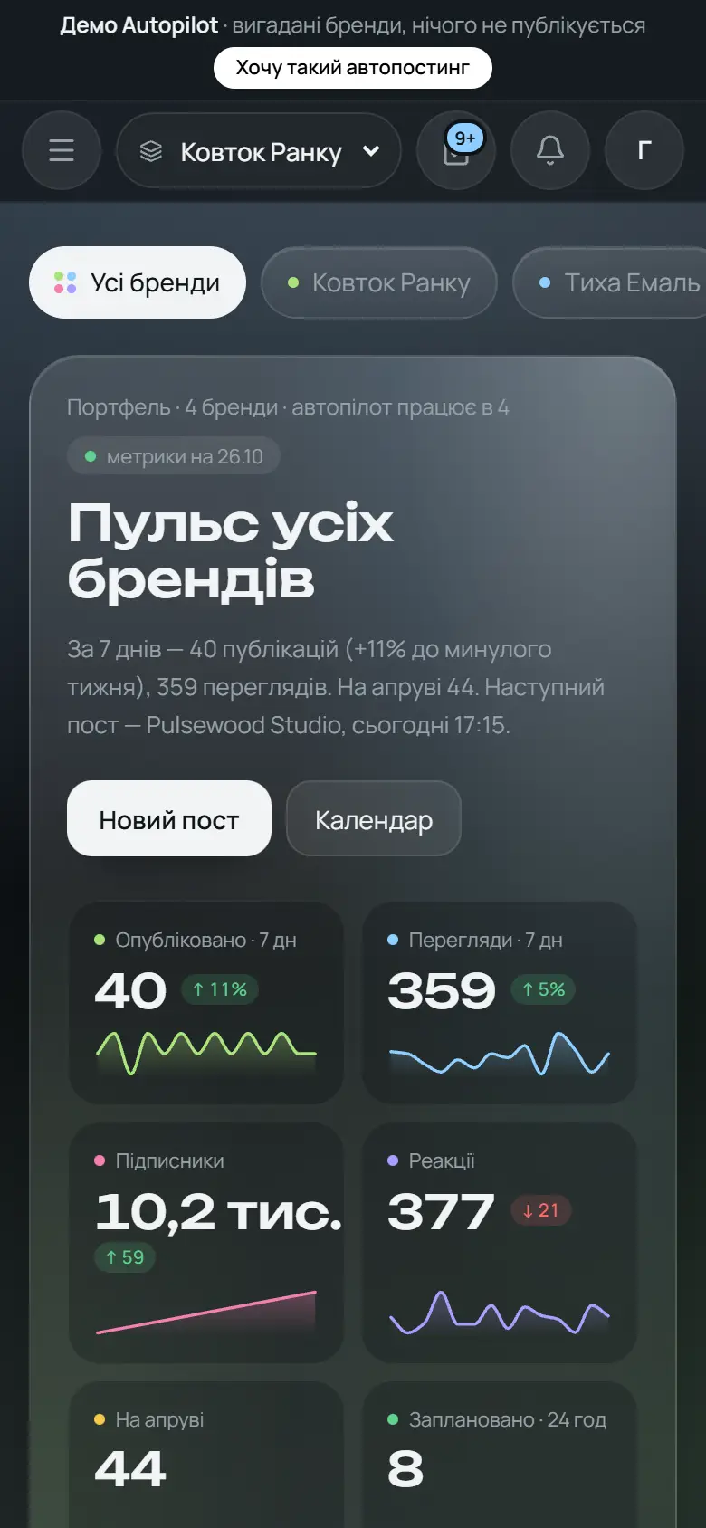Synelo Autopilot su smartphone