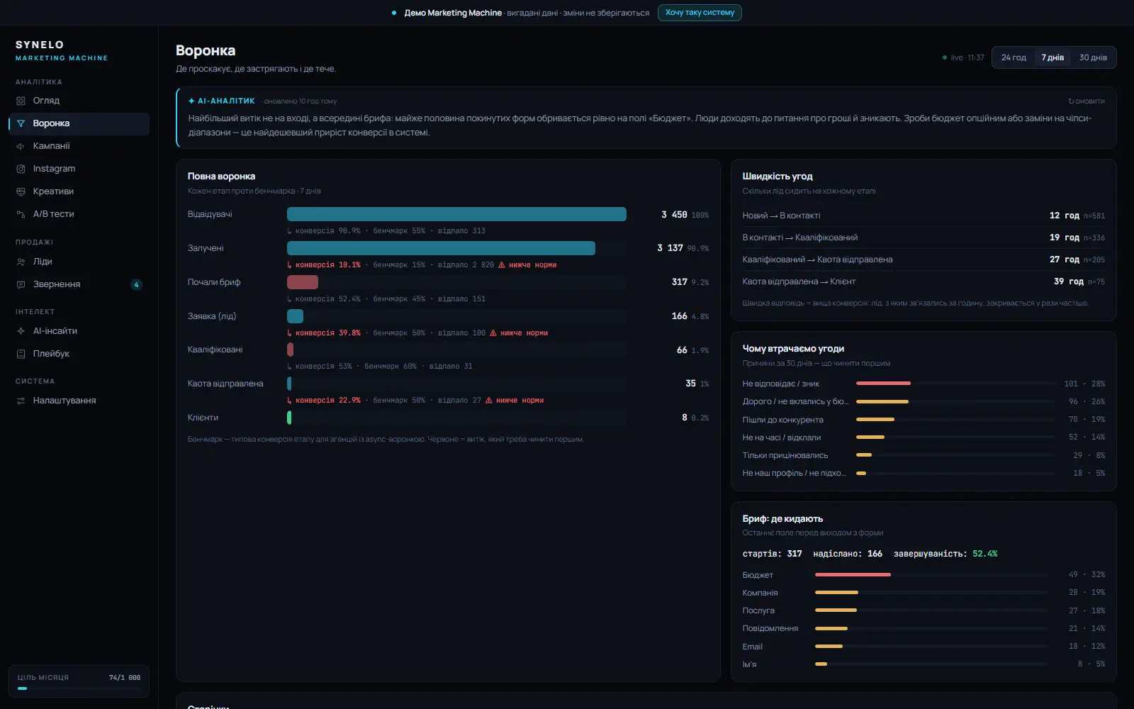 Marketing Machine — obrazovka 2
